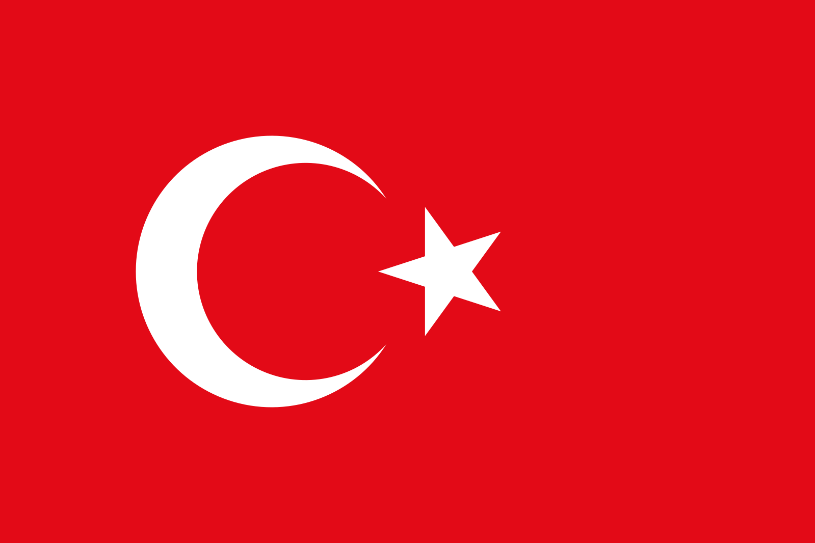 Turkiet